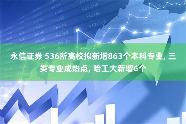 永信证券 536所高校拟新增863个本科专业, 三类专业成热点, 哈工大新增6个